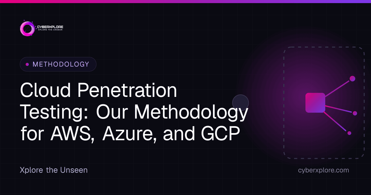 Cloud Penetration Testing: Our Methodology for AWS, Azure, and GCP