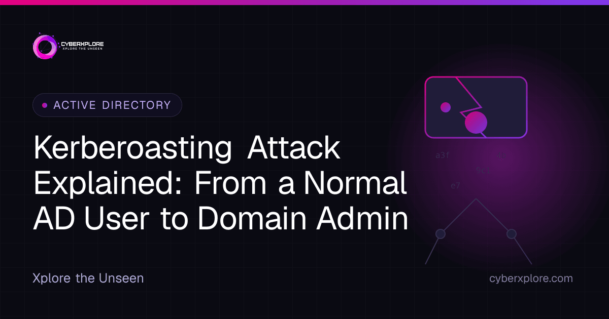 Kerberoasting Attack Explained: From a Normal AD User to Domain Admin